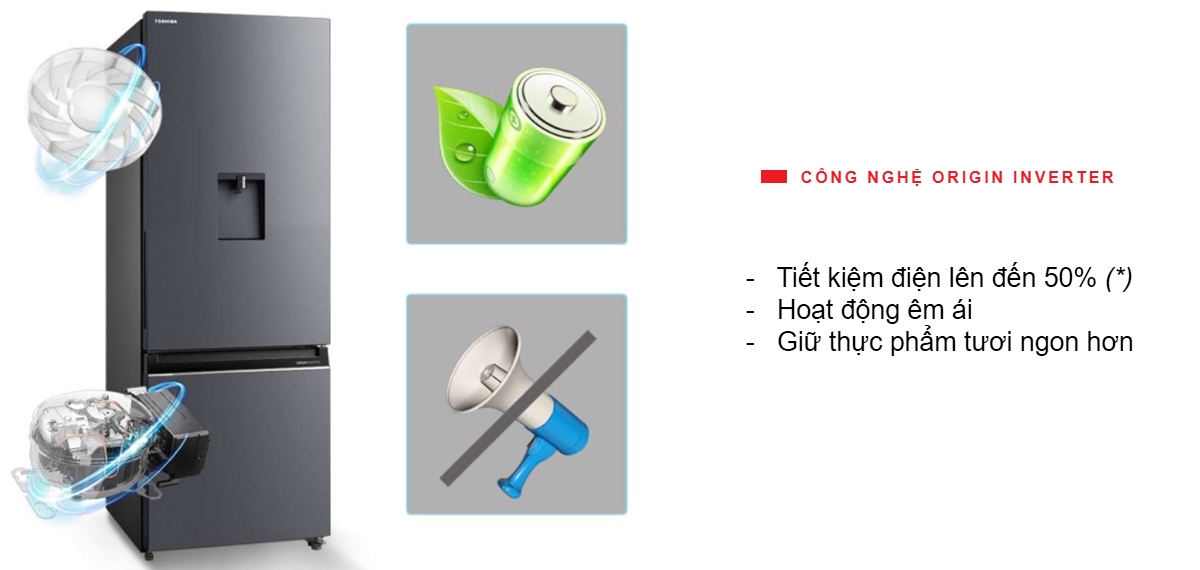 Tủ lạnh Toshiba GR-RB405WEA-PMV(06)-MG công nghệ Origin Inverter tiết kiệm điện