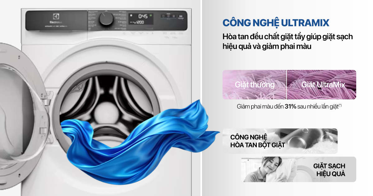 Công nghệ UltraMix máy giặt Electrolux