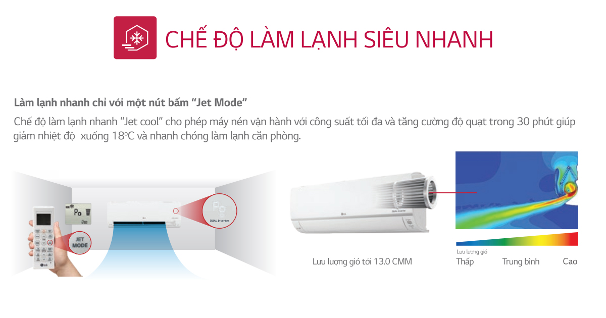 Điều hòa LG làm lạnh nhanh Jet Cool