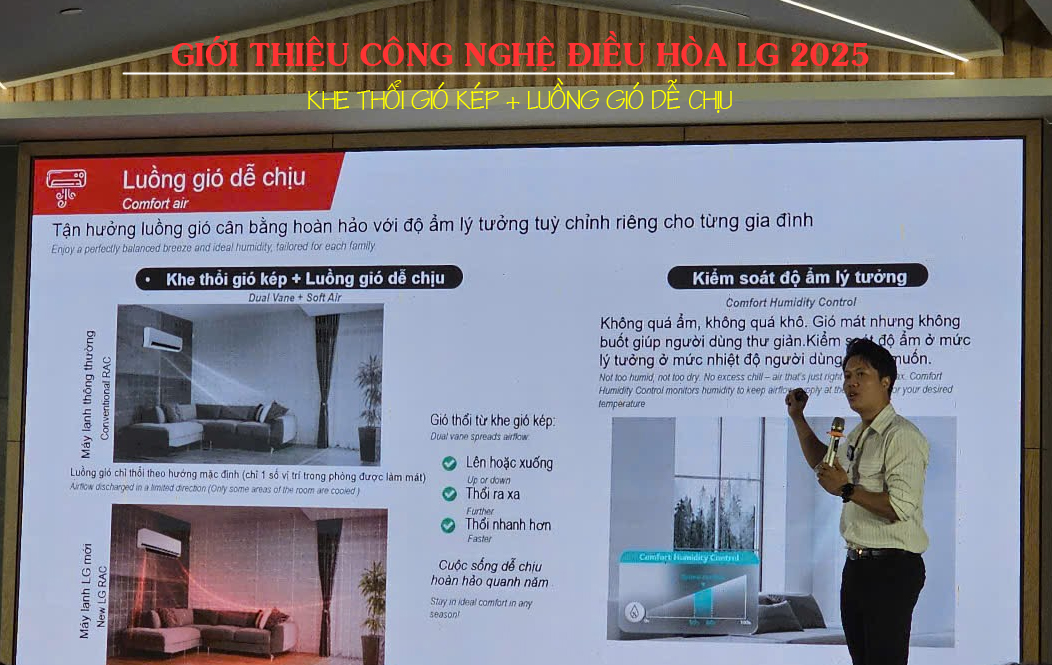 Giới thiệu công nghệ điều hòa LG 2025