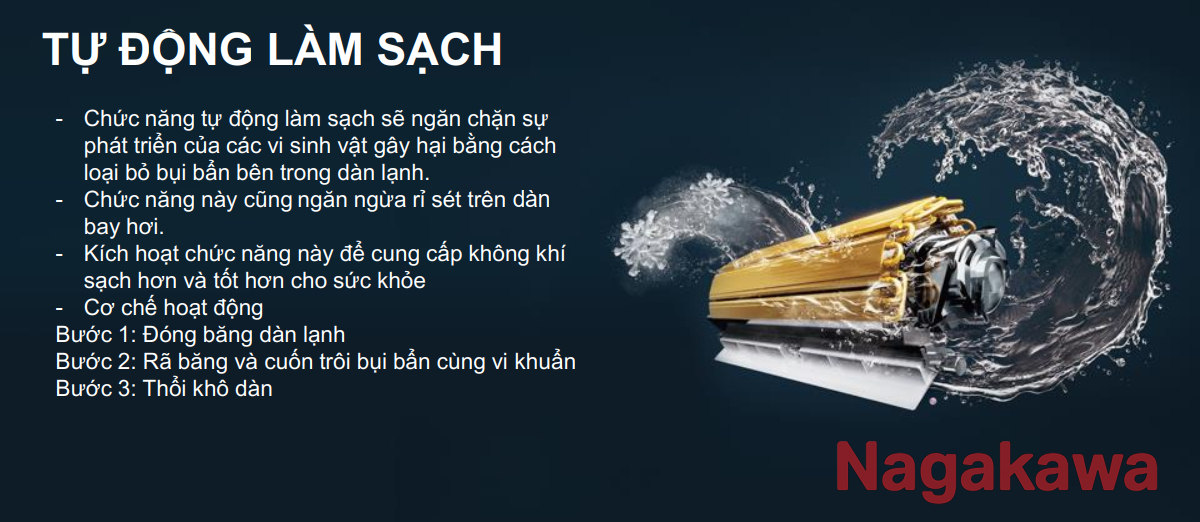 Điều hòa Nagakawa tự động làm sach dàn lạnh