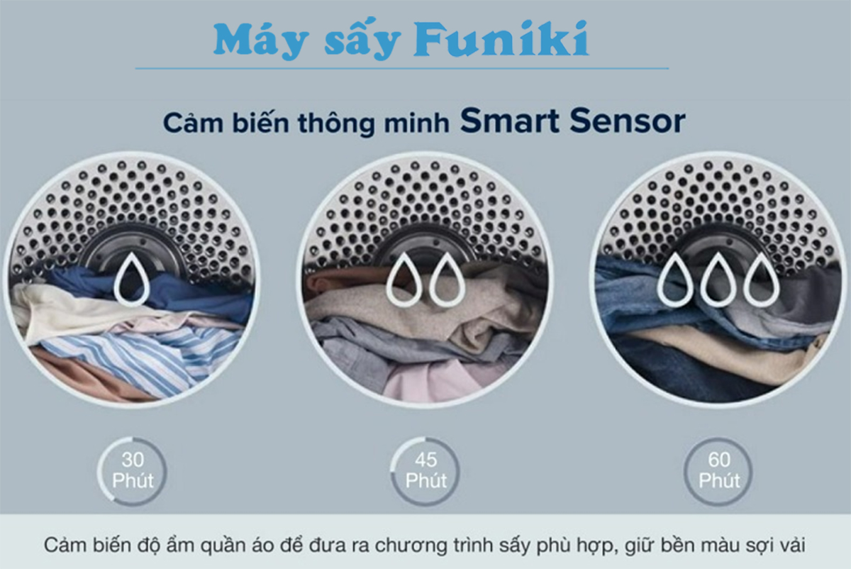 Máy sấy Funiki công nghệ smart sensor