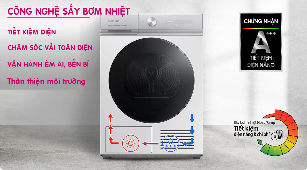 Máy sấy Samsung bơm nhiệt