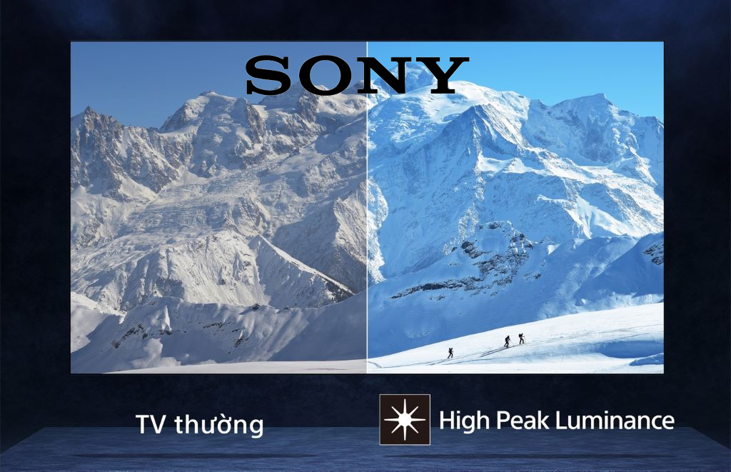 Công nghệ High Peak Luminance tivi sony