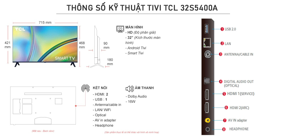 Thông số kỹ thuật Tivi TCL 32S5400A