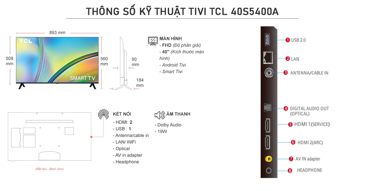 Thông số kỹ thuật Tivi TCL 40S5400A