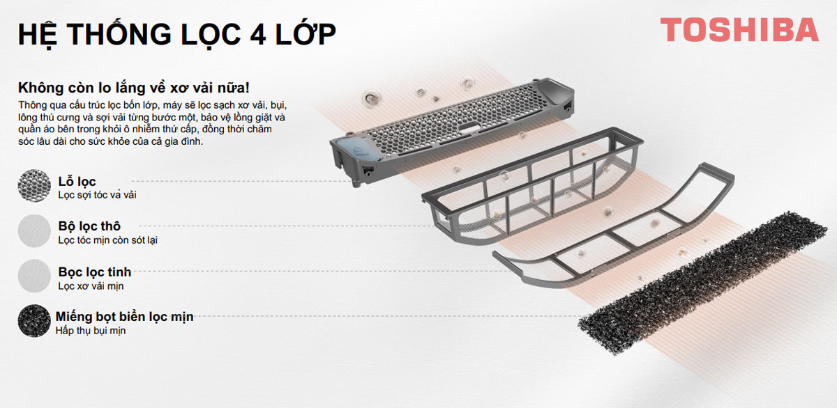Máy sấy Toshiba hệ thống lọc 4 lớp