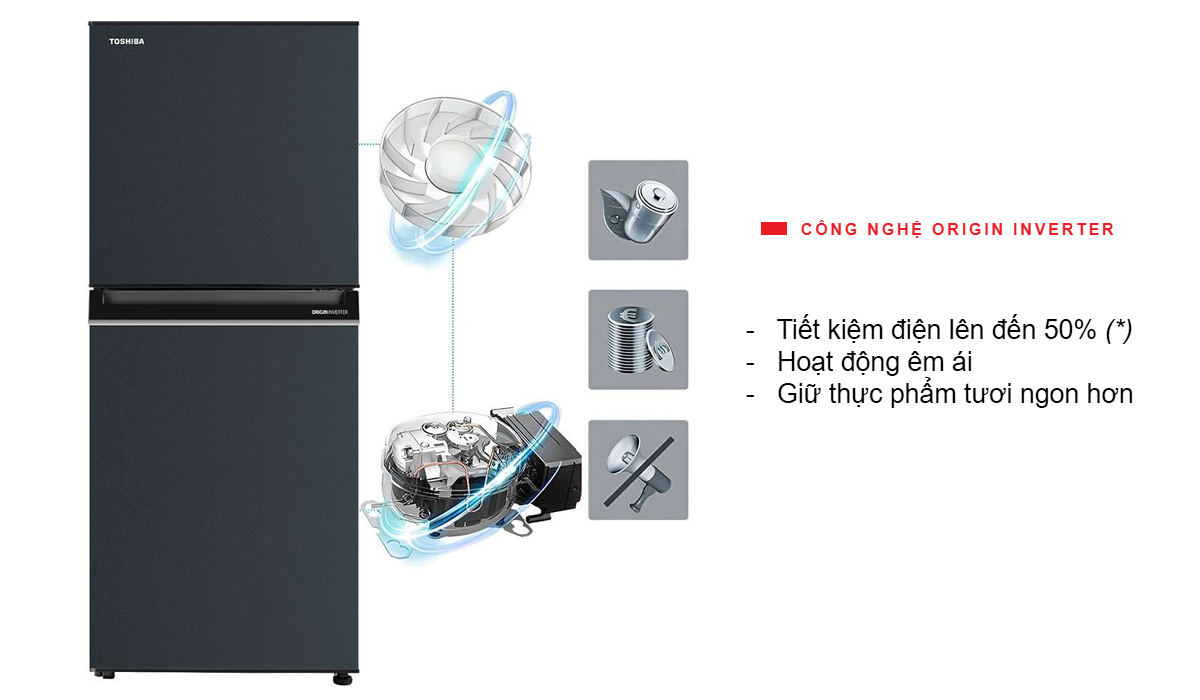 Tủ lạnh Toshiba 2 cánh Origin inverter tiết kiệm điện Tủ lạnh Toshiba 2 cánh Origin inverter tiết kiệm điện
