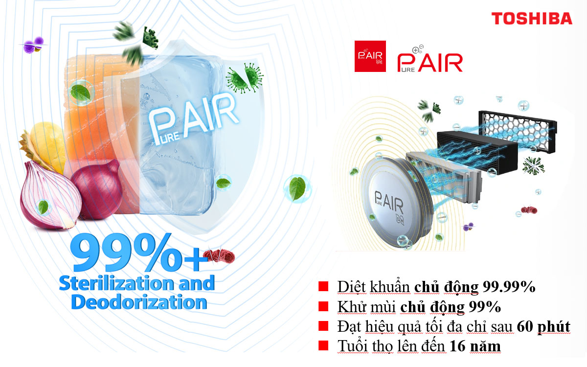 Tủ lạnh Toshiba công nghệ Pure Air diệt khuẩn, khử mùi Tủ lạnh Toshiba công nghệ Pure Air diệt khuẩn, khử mùi