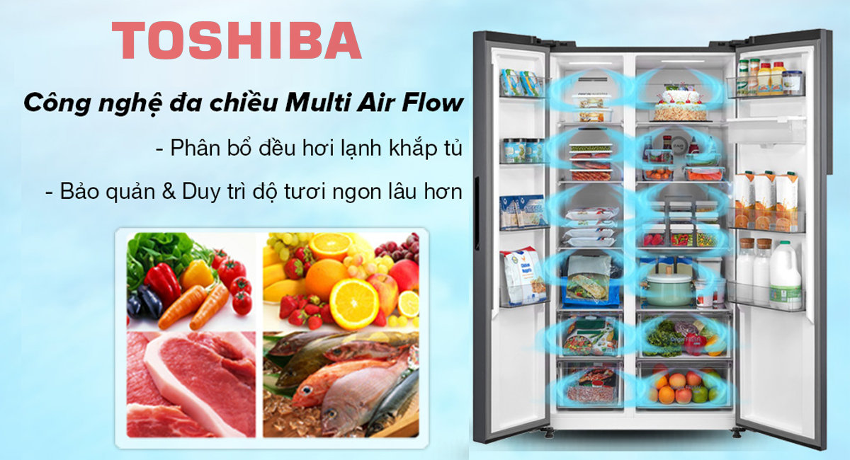 Công nghệ làm lạnh đa chiều Tủ lạnh Side by side Toshiba Công nghệ làm lạnh đa chiều Tủ lạnh Side by side Toshiba