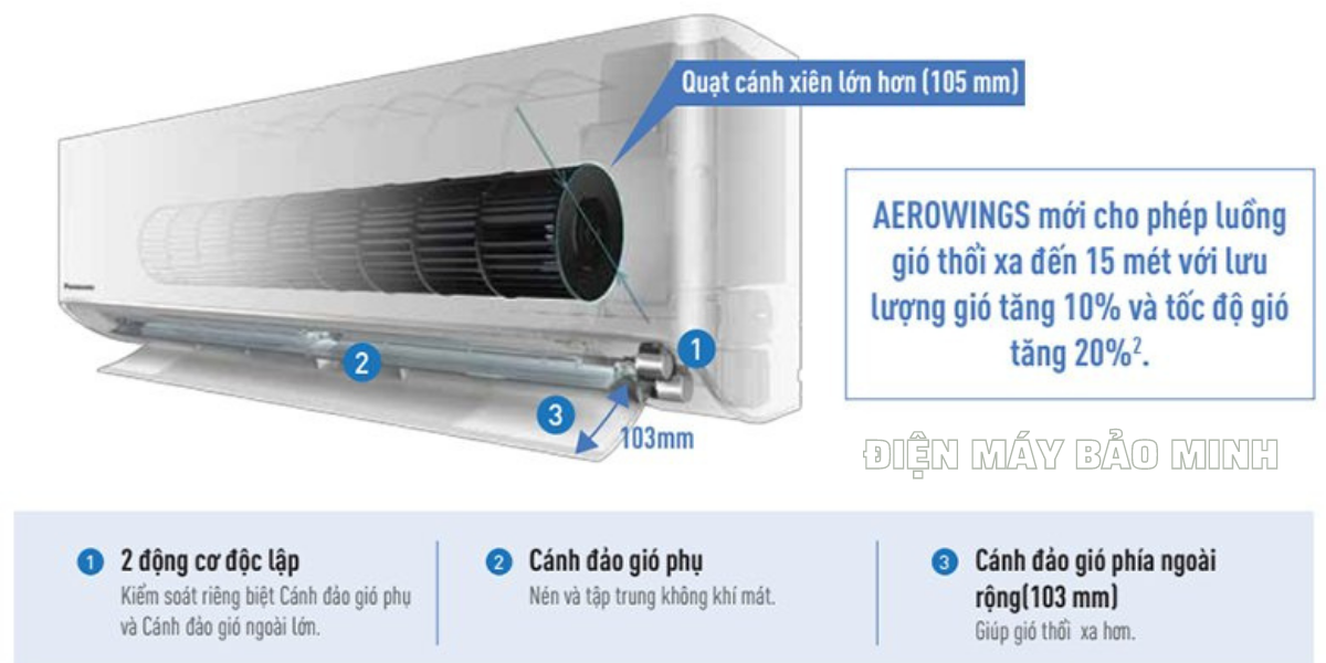 Chế độ AEROWINGS làm mát cực đỉnh