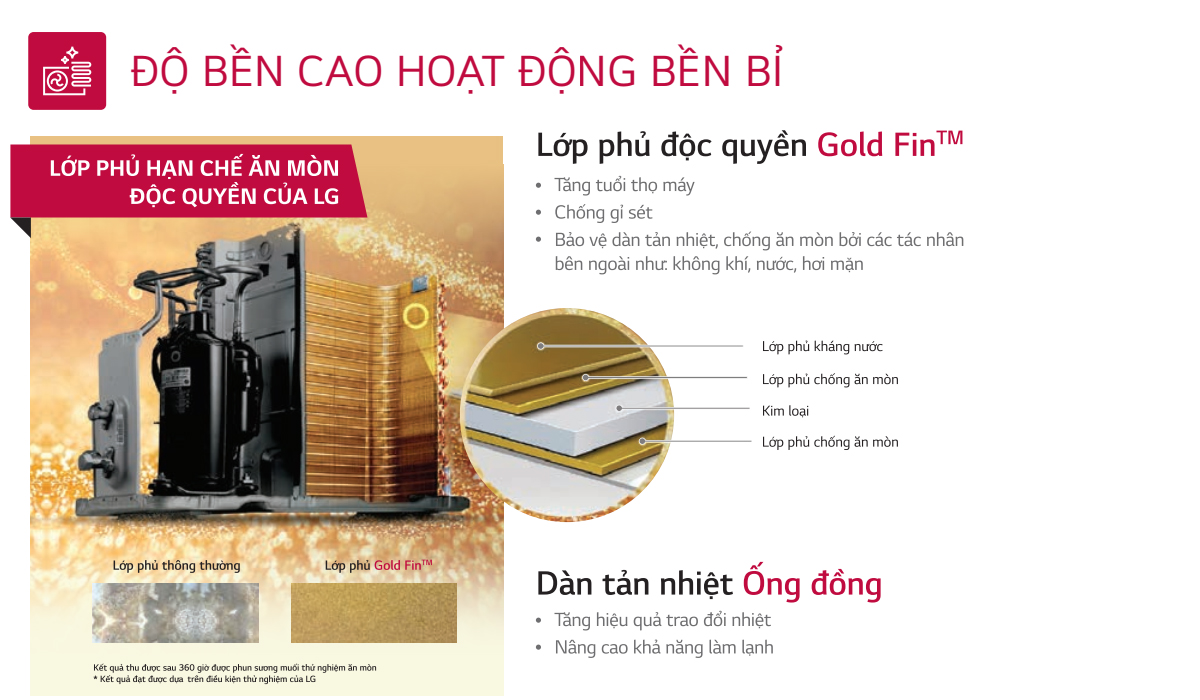 Điều hòa LG dàn đồng độ bền cao