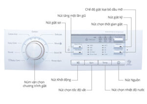 Cách sử dụng bảng điều khiển máy giặt LG