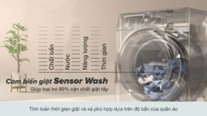 Cảm biến Sensor Wash giúp tính toàn thời gian giặt xả phù hợp