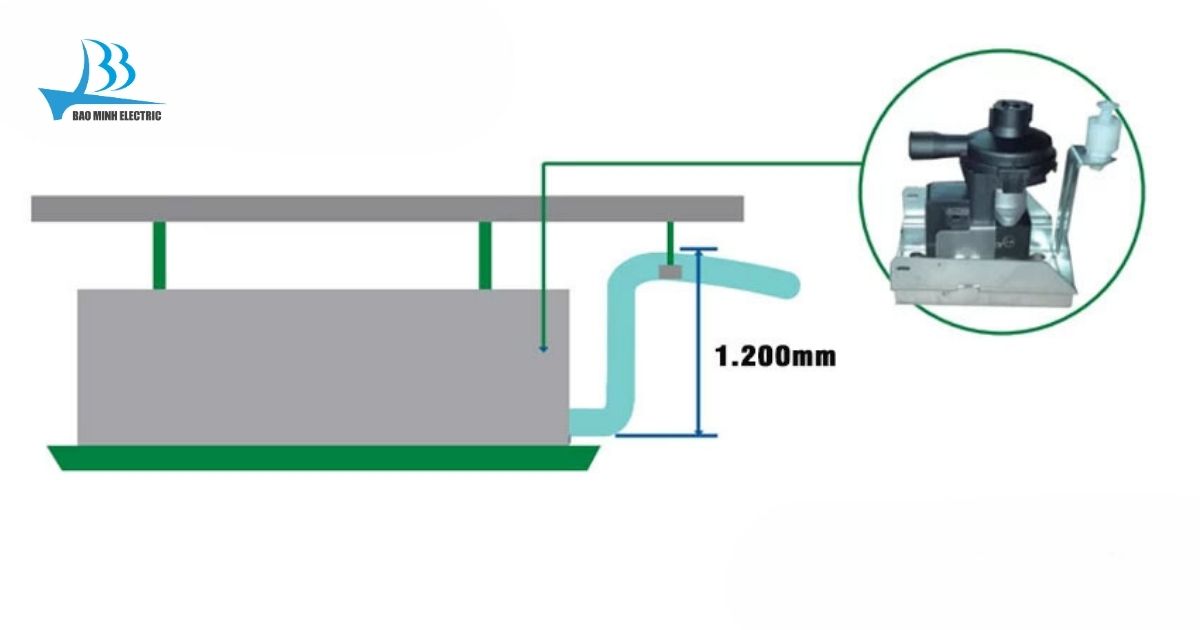Bơm nước ngưng có khả năng bơm tới độ cao 1200mm