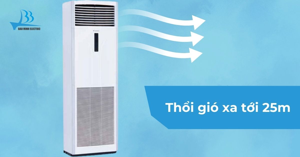 Cánh đảo gió thổi gió xa tới 25m