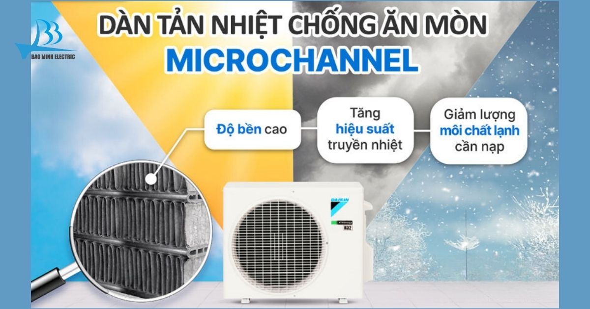 Dàn tản nhiệt Microchannel của Daikin FVFC100AV1_RZFC100AV19