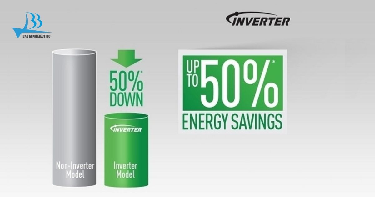 Công nghệ inverter tiết kiệm tới 50% điện năng
