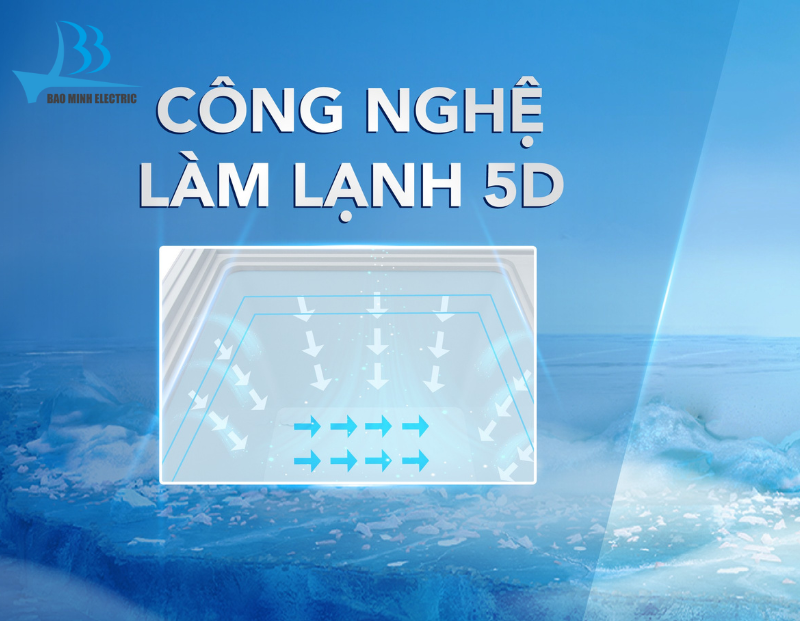 Công nghệ làm lạnh 5D được áp dụng để đảm bảo sự phân phối đều hơi lạnh trong tủ đông