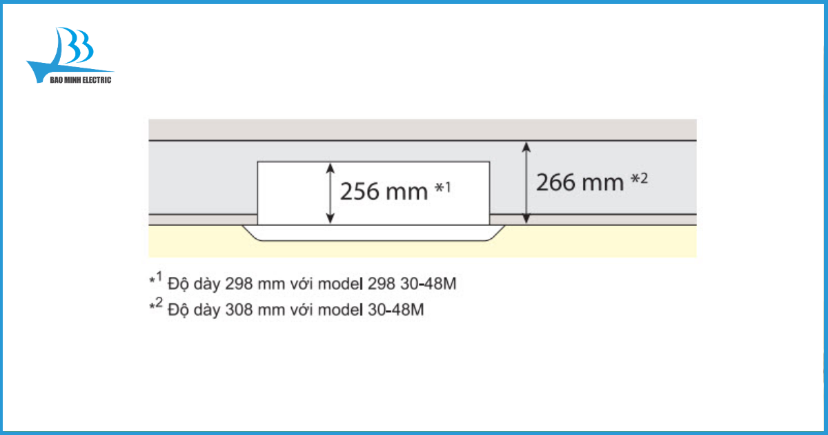Đặc điểm thiết kế điều hòa âm trần Daikin FCNQ13MV1/RNQ13MV1