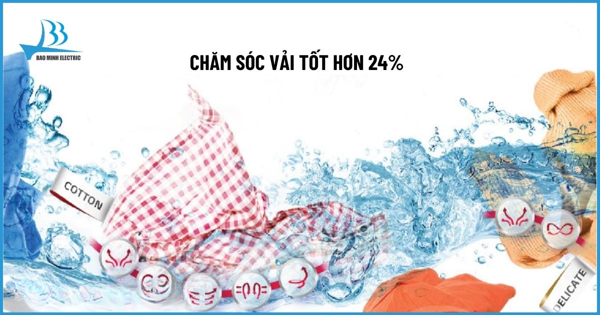 Chăm sóc vải tốt hơn 24%