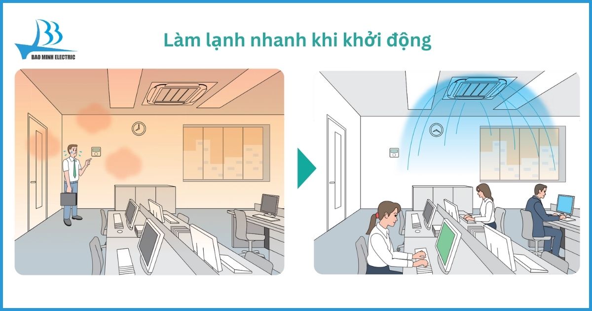 Thoải mái, dễ chịu với chức năng làm lạnh nhanh