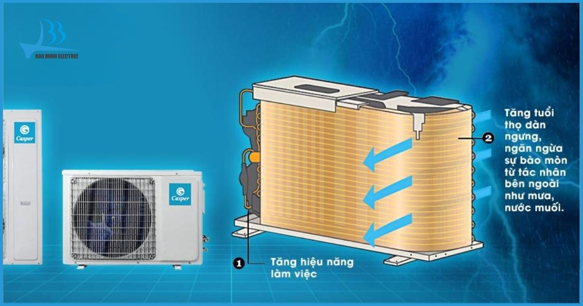 Dàn tản nhiệt mạ vàng tăng khả năng trao đổi nhiệt