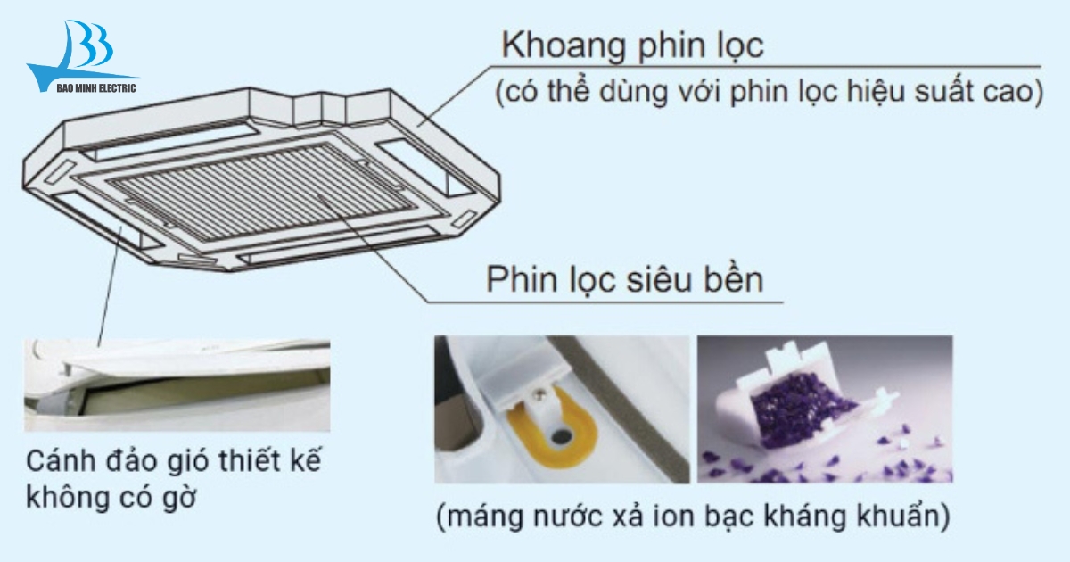 dieu-hoa-am-tran-daikin-fcfc71dvm-rzfc71dvm-7