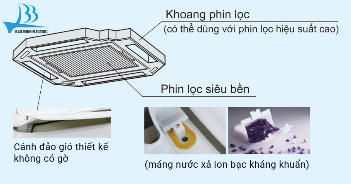 Máng nước xả ion bạc giúp ngăn chặn sự phát triển của vi khuẩn và viêm nhiễm