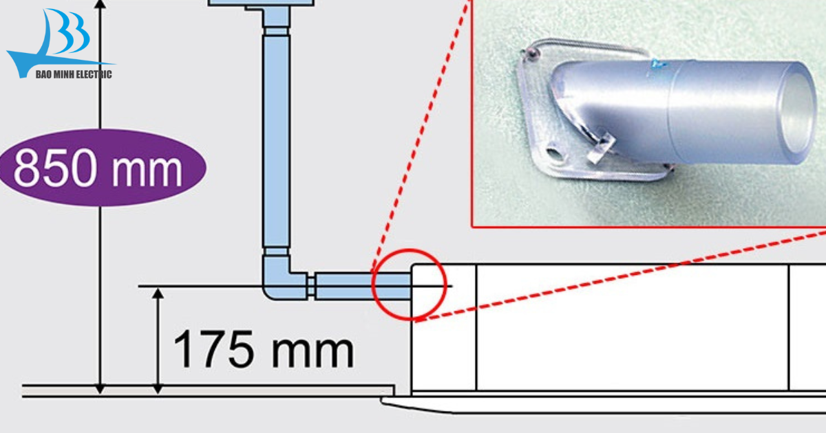 dieu-hoa-daikin-fctf140avm-rzf140cvm-bom-xa