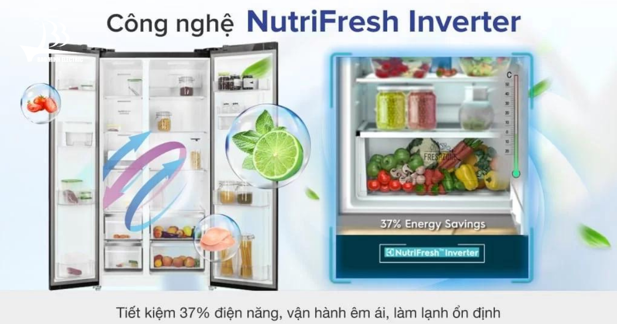 NutriFresh Inverter giảm tiêu thụ điện, giúp tủ lạnh hoạt động êm ái hơn