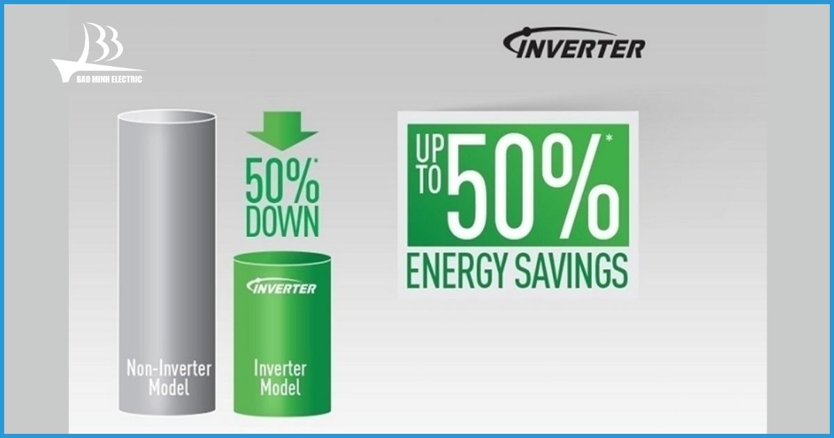 Tiết kiệm điện tới 50% với công nghệ inverter