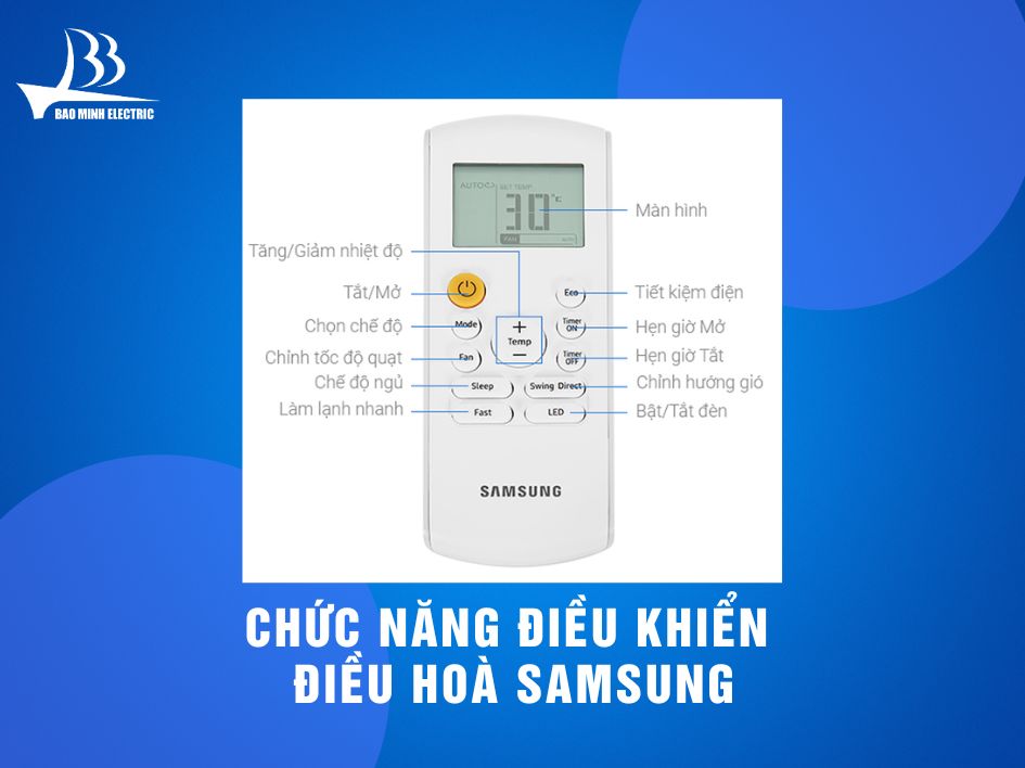 Nút chức năng điều khiển điều hoà Samsung