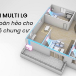 Điều hoà Multi LG AMNQ24GSKB0