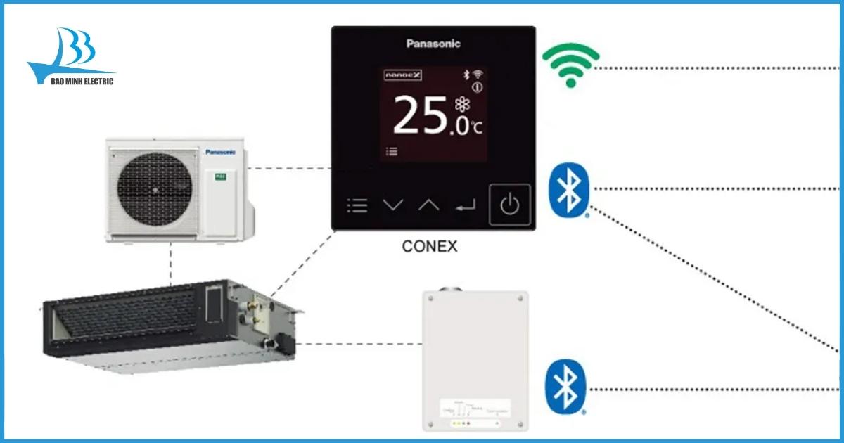 dieu-hoa-am-tran-noi-ong-gio-panasonic-s-1821pf3h-u-21pr1h5-5