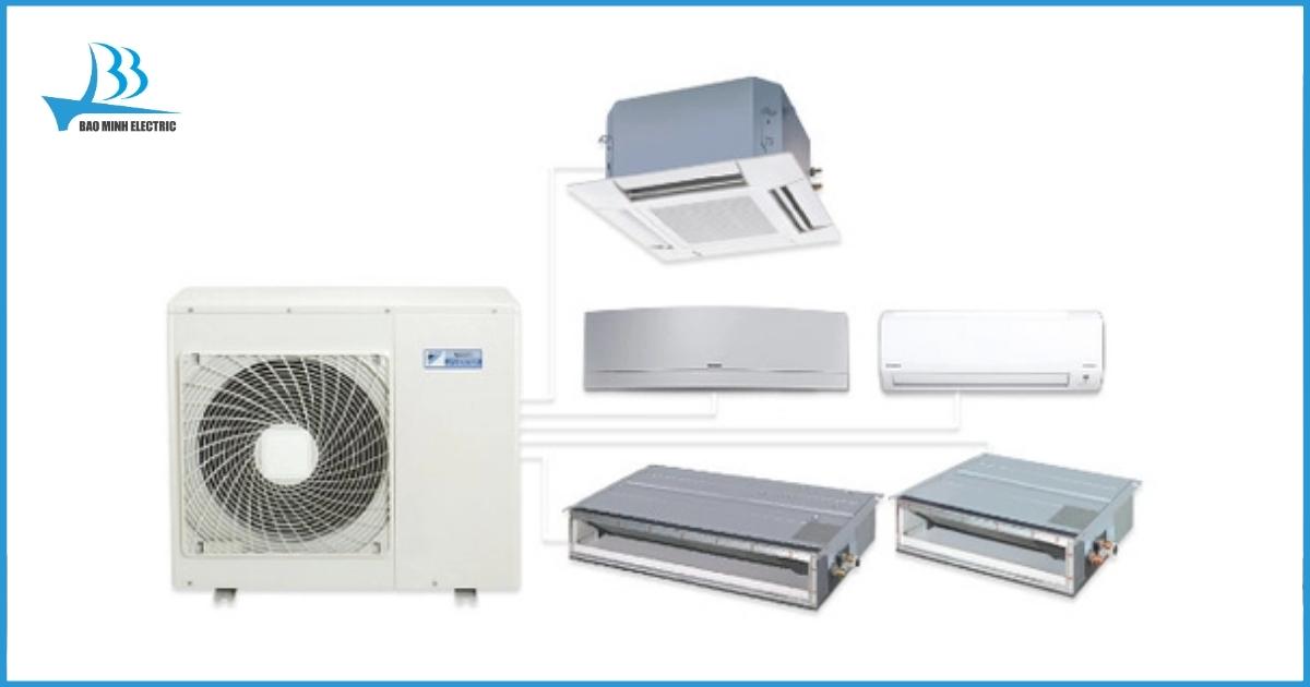 Đặc điểm thiết kế điều hòa Daikin 5MXM100RVMV