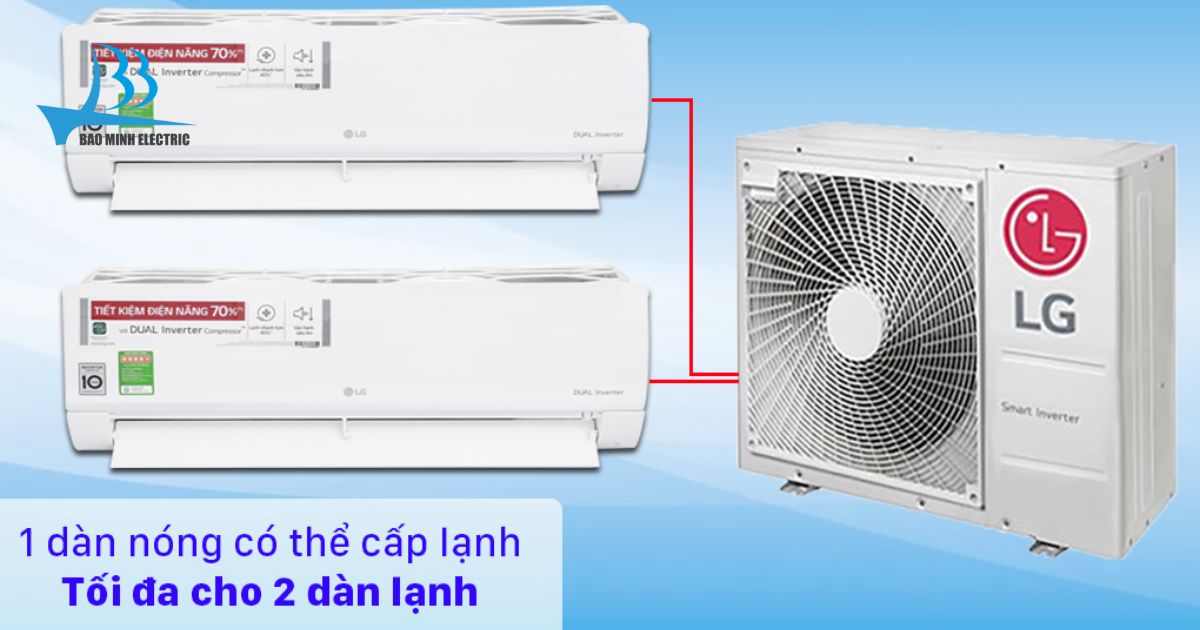 dieu-hoa-multi-lg-a2uq18gfd0-18000btu-1-chieu-2