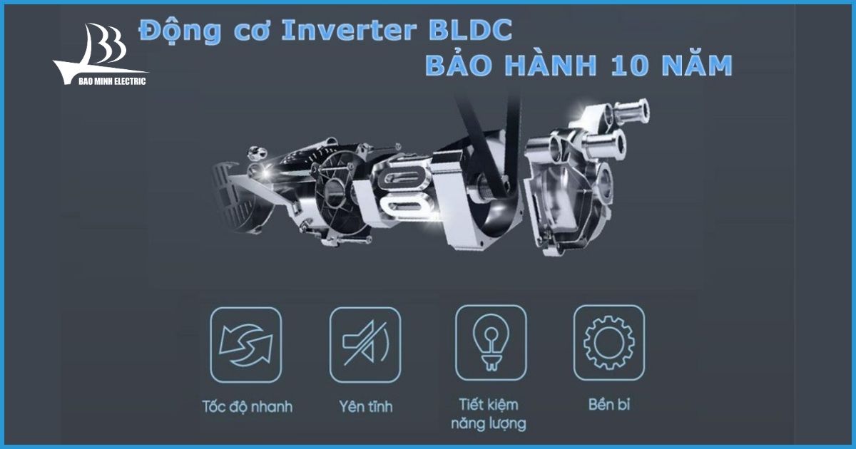 Động cơ Inverter BLDC tiết kiệm điện tới 70%