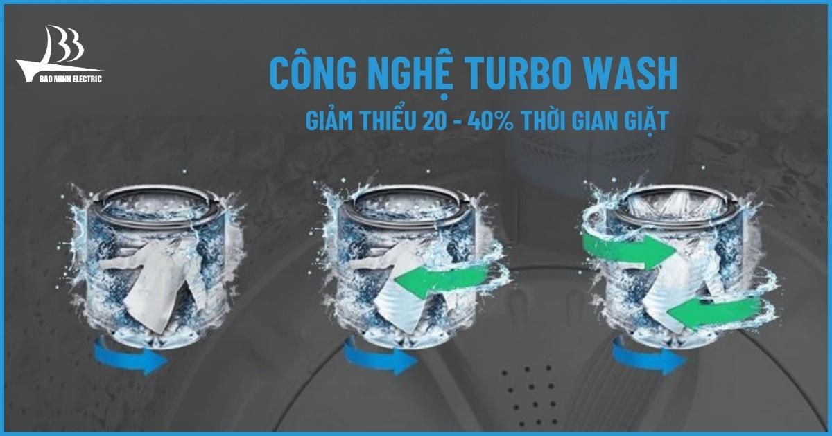 Công nghệ giặt Turbo giảm thiểu từ 20 - 40% thời gian giặt