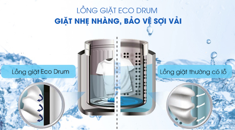 Lồng giặt Eco Drum của Máy giặt Sharp 10 kg ES-Y100HV-S có thiết kế đặc biệt không lỗ