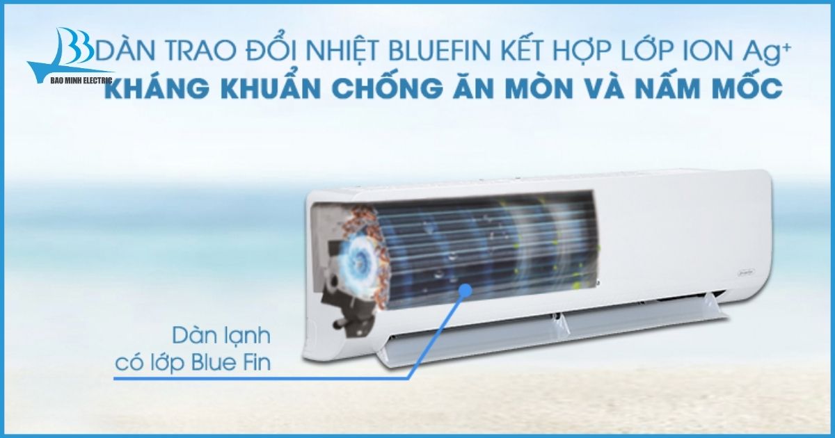 Dàn trao đổi nhiệt nâng cao tuổi thọ điều hòa