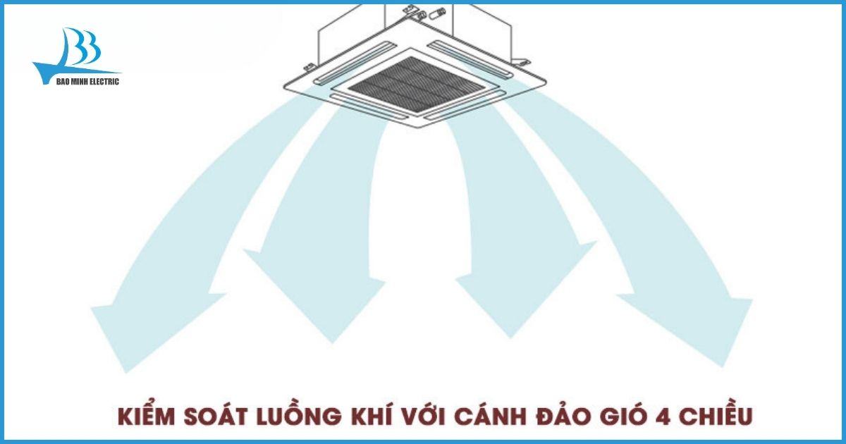 Làm lạnh không gian đồng đều với 4 cửa gió