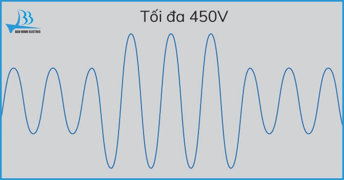 Board mạch máy điều hòa Fujitsu ASAG18CPTA-V chịu được mức điện áp lên đến 450V