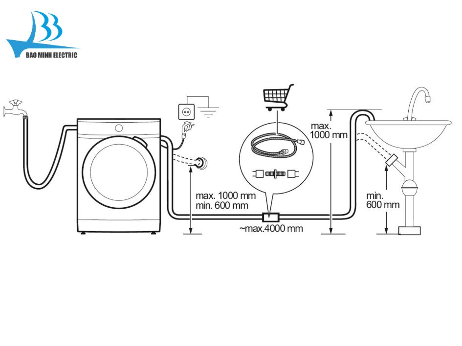 Cách lắp ống xả máy giặt Electrolux đúng cách