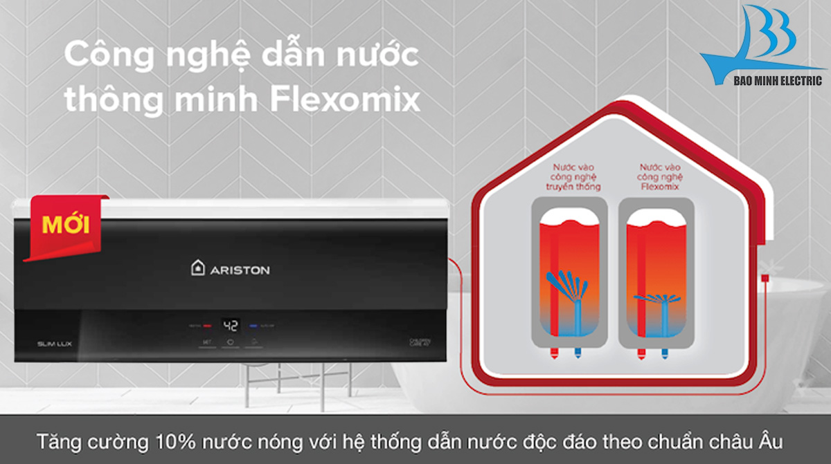 Công nghệ dẫn nước thông minh Flexomix – cho nhiều nước nóng hơn 10%