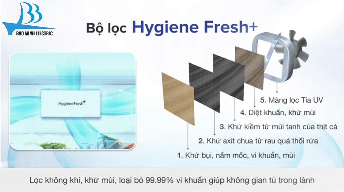Hygeine Fresh+TM diệt khuẩn khử mùi hiệu quả 99,9%