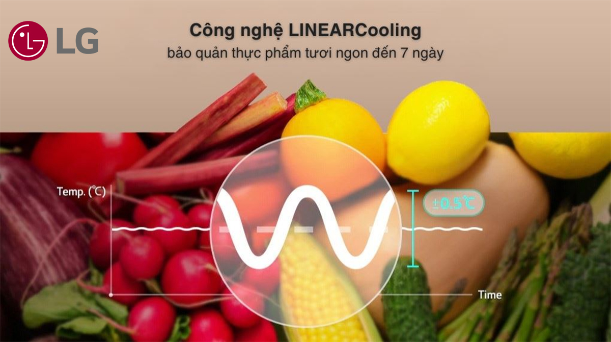Tủ lạnh LG công nghệ Linear Cooling