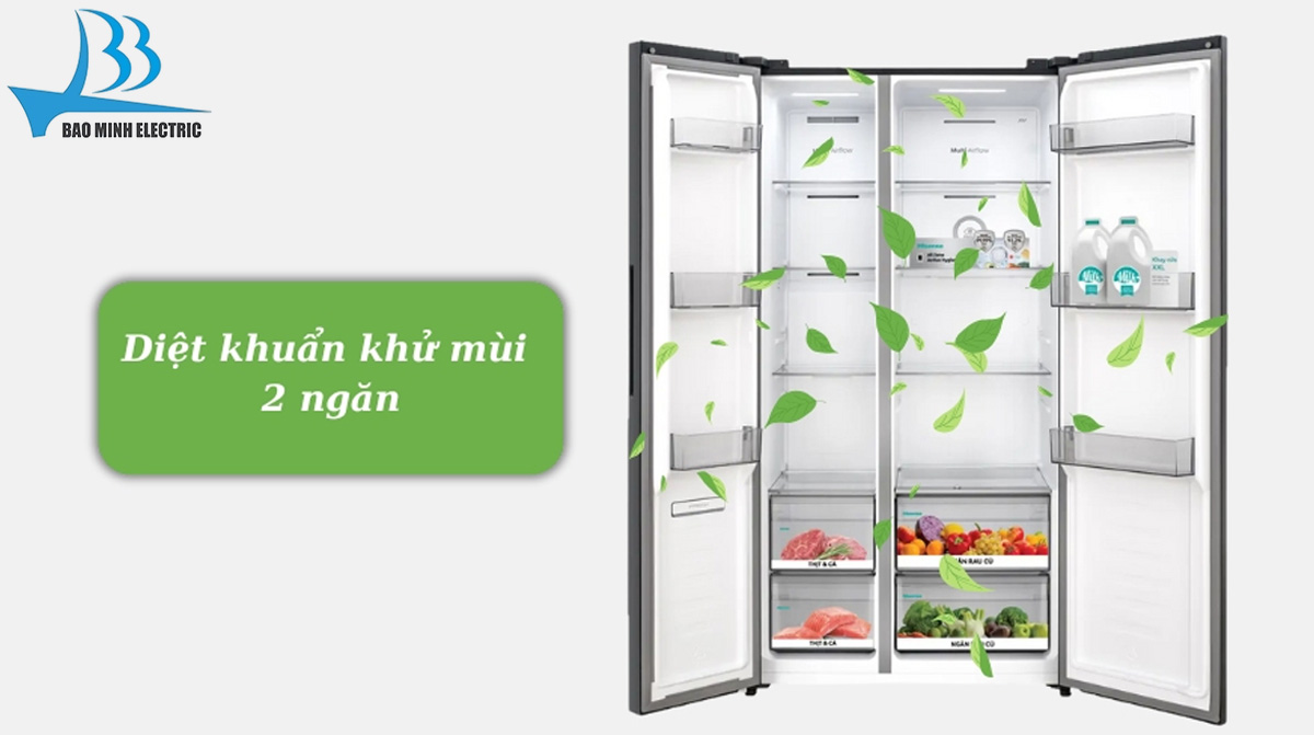 Công nghệ làm lạnh và bảo quản thực phẩm