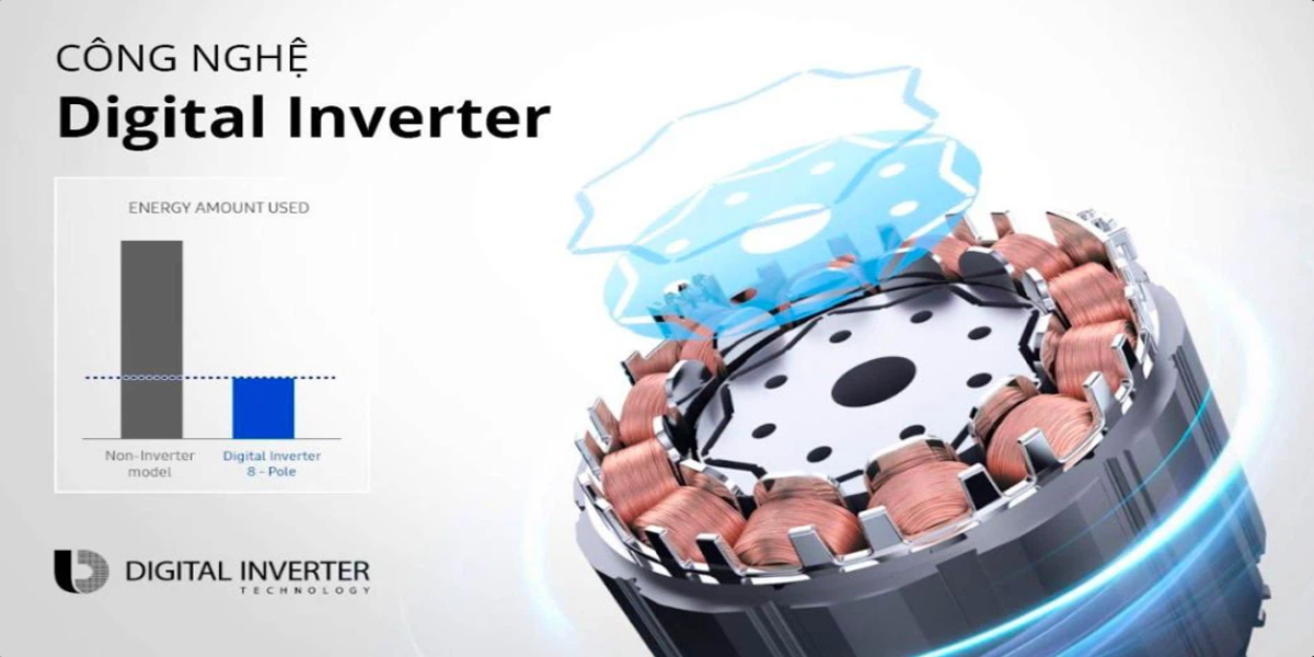 Tủ lạnh Samsung công nghệ Digital inverter