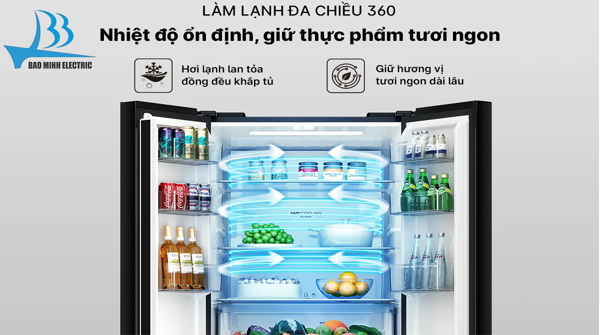 Công nghệ làm lạnh đa chiều phân phối khí lạnh đều khắp các ngăn tủ